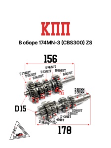КПП в сборе 174MN-3 (CBS300) ZS