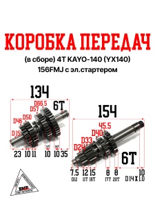 Коробка передач (в сборе) 4T KAYO-140 (YX140) 156FMJ эл.стартер BMP-moto