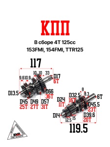 Коробка передач (в сборе) 4T 125сс (153FMI, 154FMI, TTR125) &quot;Xuan Koo&quot; (K-4473)