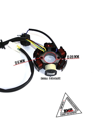 Статор генератора 139FMB,147FMH,152FMH 50-110см3 (6 катушек)