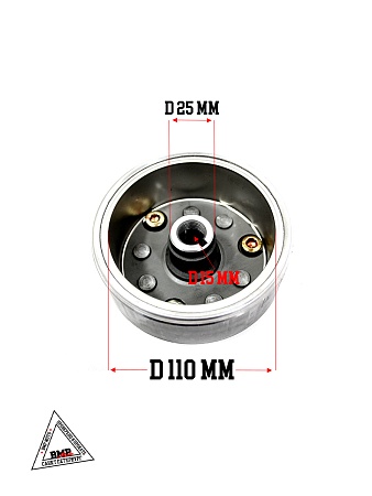 Ротор генератора GR7 двиг. ZS 172FMM-3А, 165FMM (CB250D-G), 169FMM (CB250)